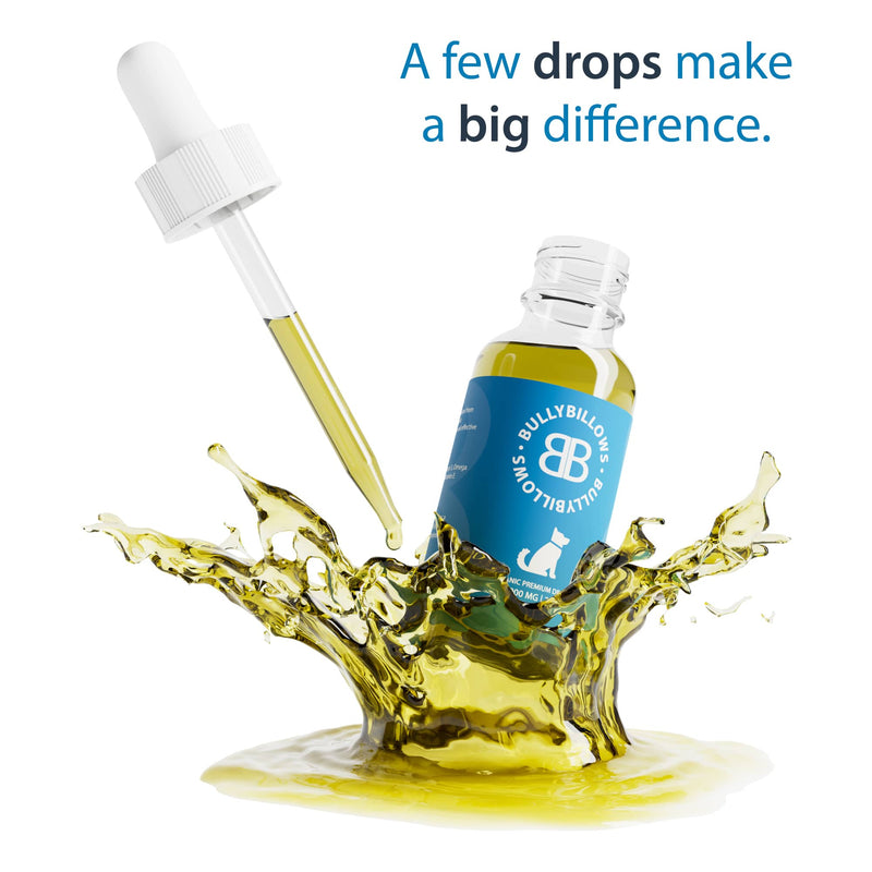 1000mg Hemp & Omega Dog Droplets - Add to Food/Water