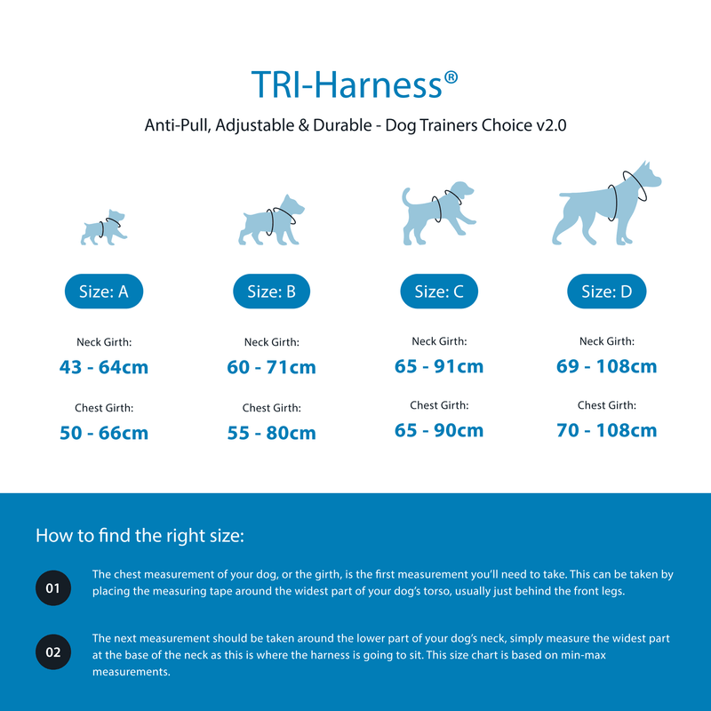 Training Anti Pull TRI-Harness® | M-XL Breeds - Light Blue