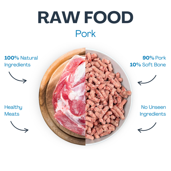 Raw Pork